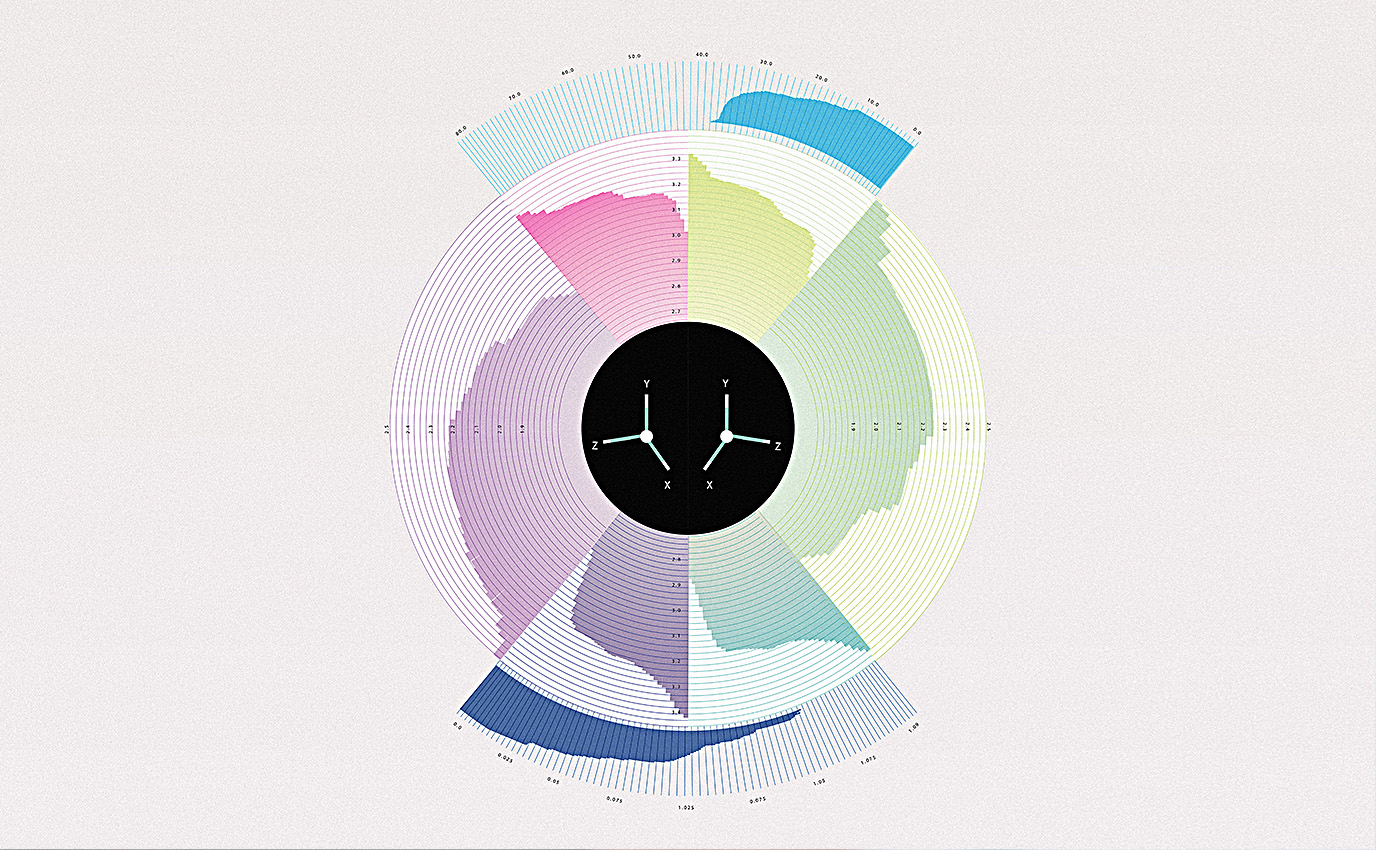Datavisualisation en couleur très détaillée et futuriste en forme d’œil ou de rétine stylisée, interface digitale et design produit pour Essilor - Frappa Studio ©2014